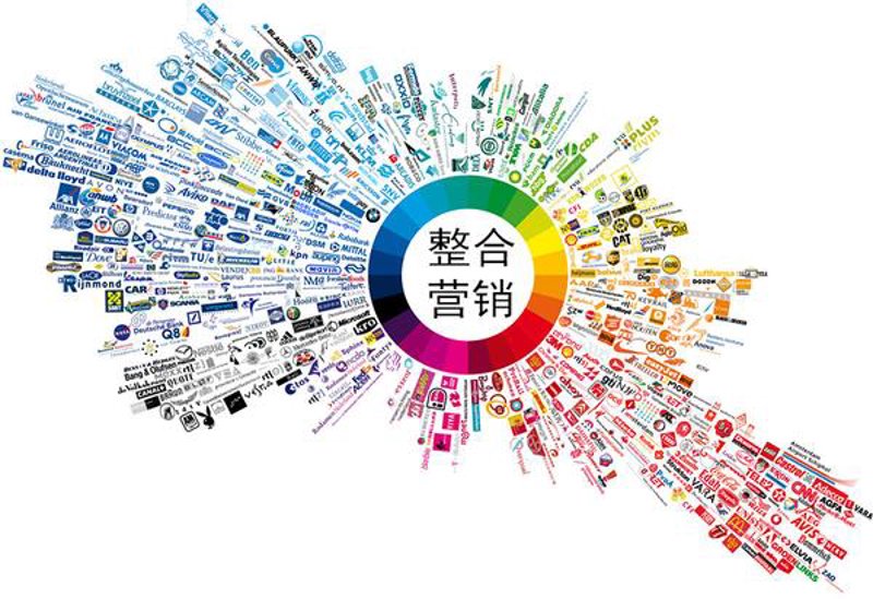 活动策划：为品牌注入活力